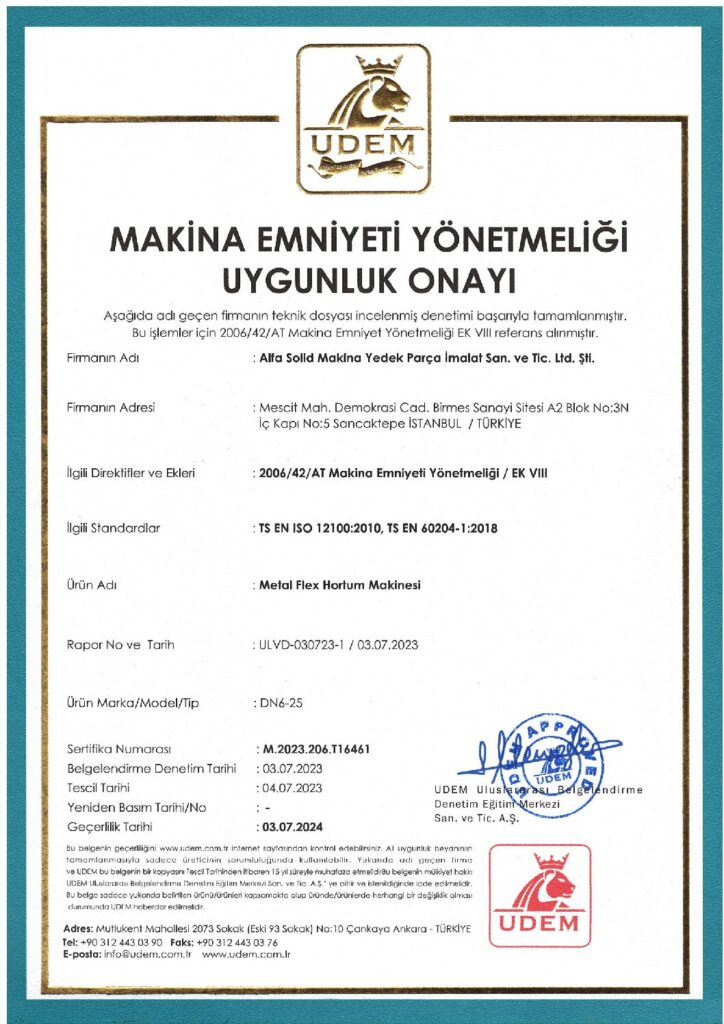 Our Certificates